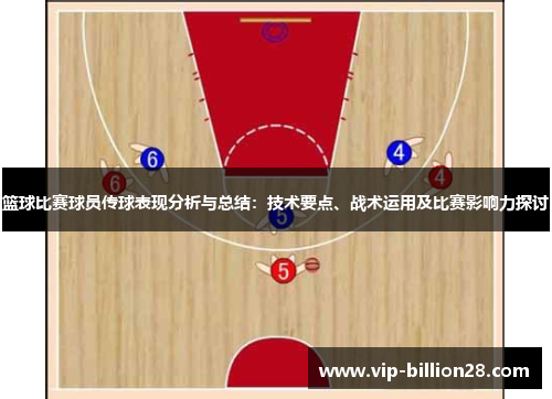篮球比赛球员传球表现分析与总结:技术要点、战术运用及比赛影响力探讨 篮球比赛球员传球表现分析与总结:技术要点、战术运用及比赛影响力探讨