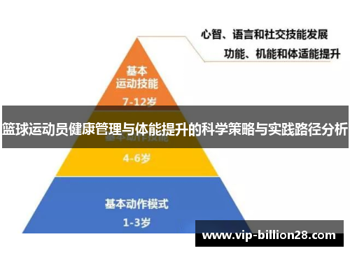 篮球运动员健康管理与体能提升的科学策略与实践路径分析 篮球运动员健康管理与体能提升的科学策略与实践路径分析