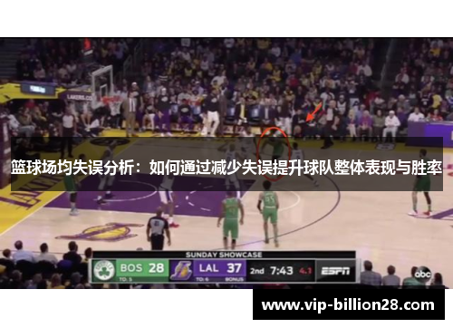篮球场均失误分析:如何通过减少失误提升球队整体表现与胜率 篮球场均失误分析:如何通过减少失误提升球队整体表现与胜率