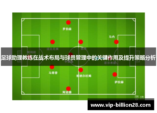 足球助理教练在战术布局与球员管理中的关键作用及提升策略分析 足球助理教练在战术布局与球员管理中的关键作用及提升策略分析