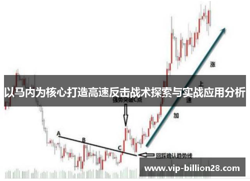 以马内为核心打造高速反击战术探索与实战应用分析 以马内为核心打造高速反击战术探索与实战应用分析