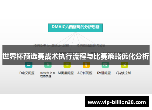 世界杯预选赛战术执行流程与比赛策略优化分析 世界杯预选赛战术执行流程与比赛策略优化分析