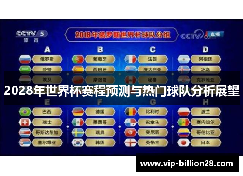 2028年世界杯赛程预测与热门球队分析展望