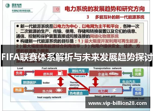 FIFA联赛体系解析与未来发展趋势探讨 FIFA联赛体系解析与未来发展趋势探讨