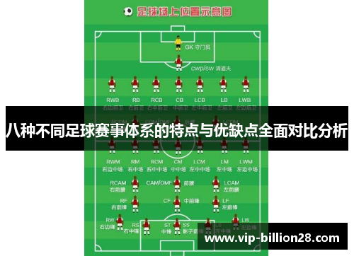 八种不同足球赛事体系的特点与优缺点全面对比分析 八种不同足球赛事体系的特点与优缺点全面对比分析