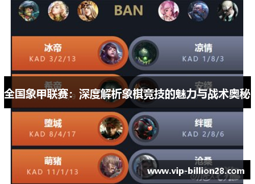 全国象甲联赛:深度解析象棋竞技的魅力与战术奥秘 全国象甲联赛:深度解析象棋竞技的魅力与战术奥秘