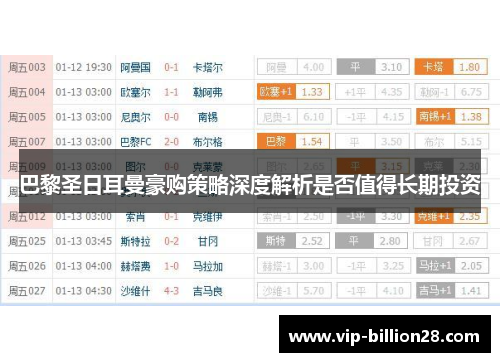 巴黎圣日耳曼豪购策略深度解析是否值得长期投资 巴黎圣日耳曼豪购策略深度解析是否值得长期投资