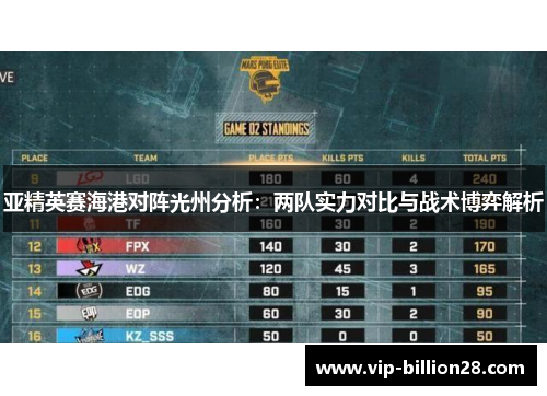 亚精英赛海港对阵光州分析:两队实力对比与战术博弈解析 亚精英赛海港对阵光州分析:两队实力对比与战术博弈解析