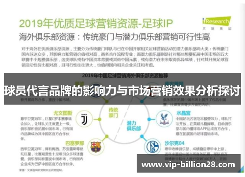 球员代言品牌的影响力与市场营销效果分析探讨 球员代言品牌的影响力与市场营销效果分析探讨