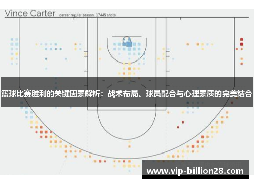 篮球比赛胜利的关键因素解析:战术布局、球员配合与心理素质的完美结合 篮球比赛胜利的关键因素解析:战术布局、球员配合与心理素质的完美结合