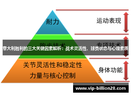 意大利胜利的三大关键因素解析:战术灵活性、球员状态与心理素质 意大利胜利的三大关键因素解析:战术灵活性、球员状态与心理素质
