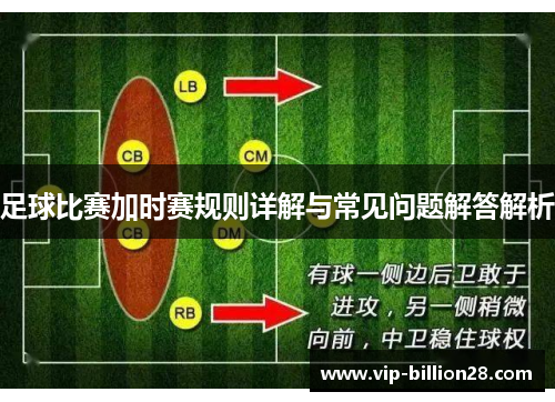 足球比赛加时赛规则详解与常见问题解答解析 足球比赛加时赛规则详解与常见问题解答解析