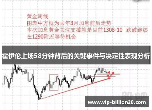 霍伊伦上场58分钟背后的关键事件与决定性表现分析 霍伊伦上场58分钟背后的关键事件与决定性表现分析