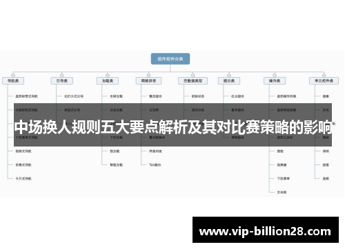 中场换人规则五大要点解析及其对比赛策略的影响 中场换人规则五大要点解析及其对比赛策略的影响