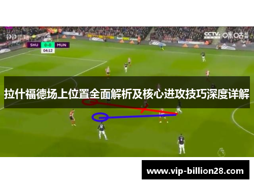 拉什福德场上位置全面解析及核心进攻技巧深度详解